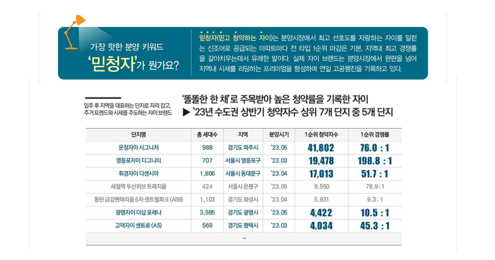 이미지명