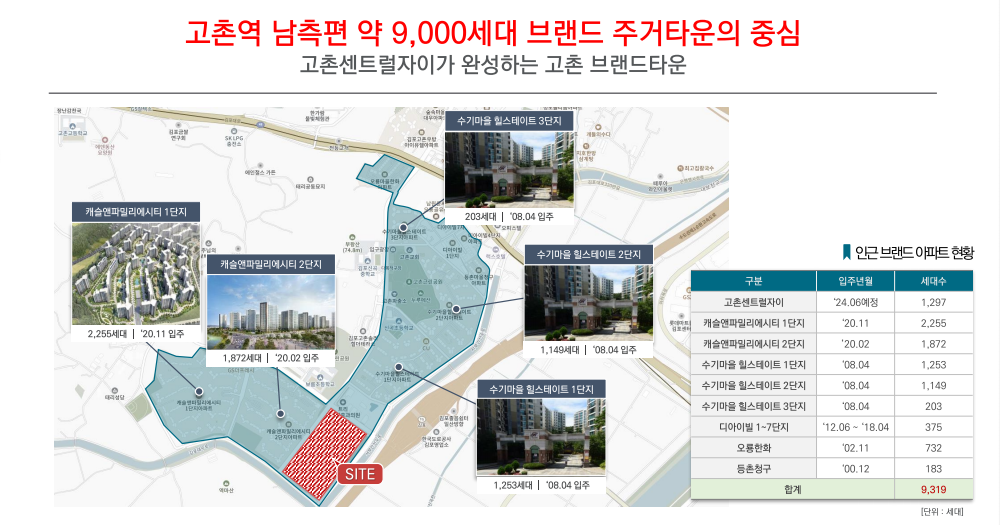 이미지명